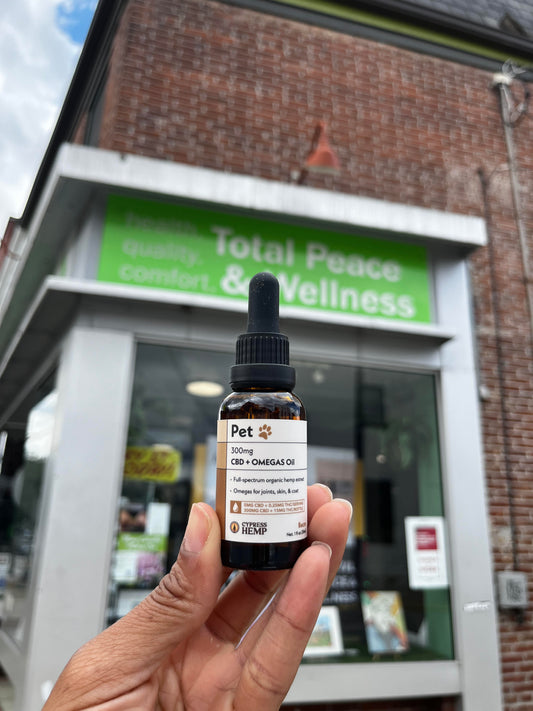 Full Spectrum 300mg CBD+OMEGAS Pet Tincture Bacon Flavor